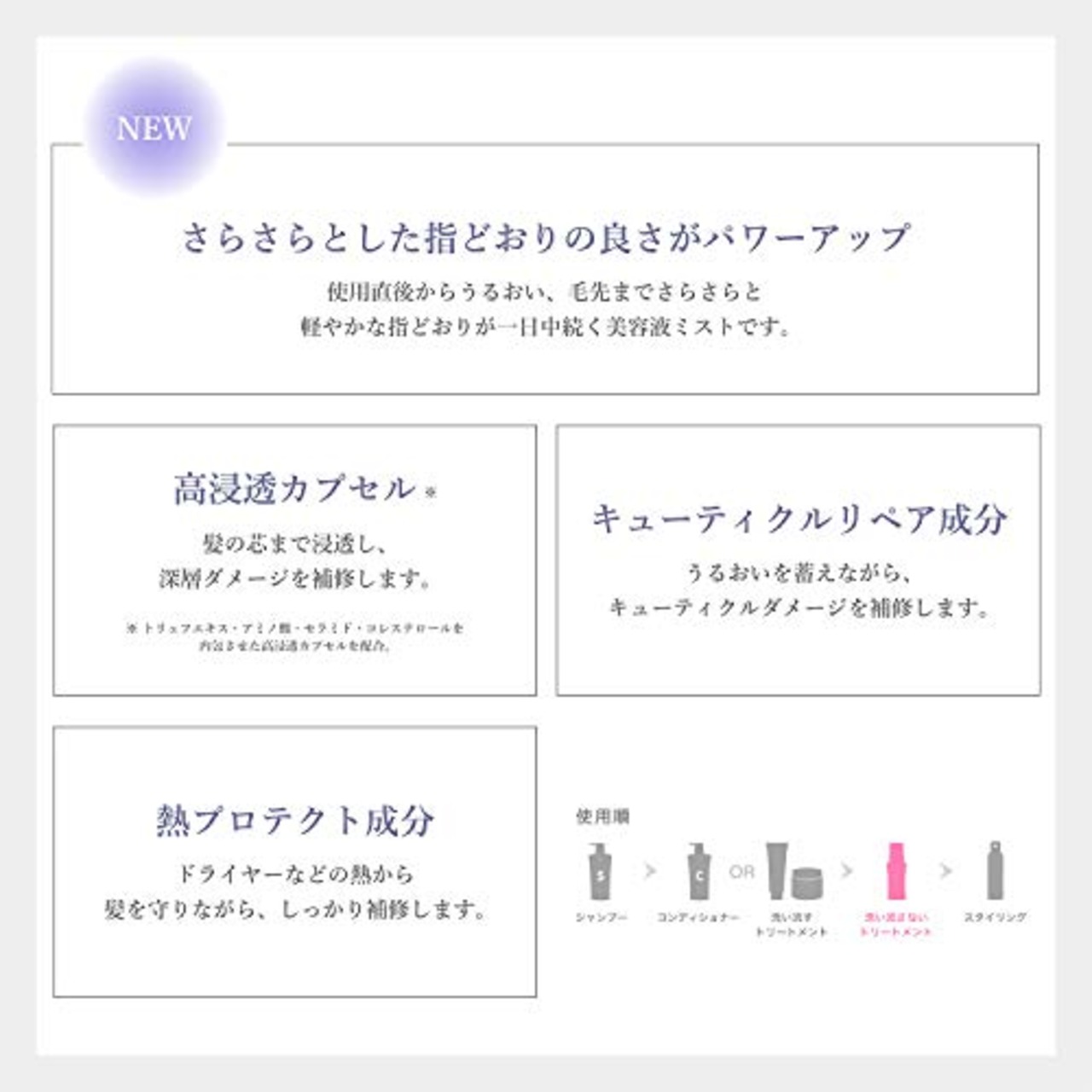 STEPHEN KNOLL(スティーブン ノル) ヘアミスト ハイドロリニュー スムースリペア 詰めかえ用 230ml 洗い流さないトリートメント ヘアケア ヘア美容液 美容液ミスト ダメージ補修 熱プロテクト さらさら なめらか サロン