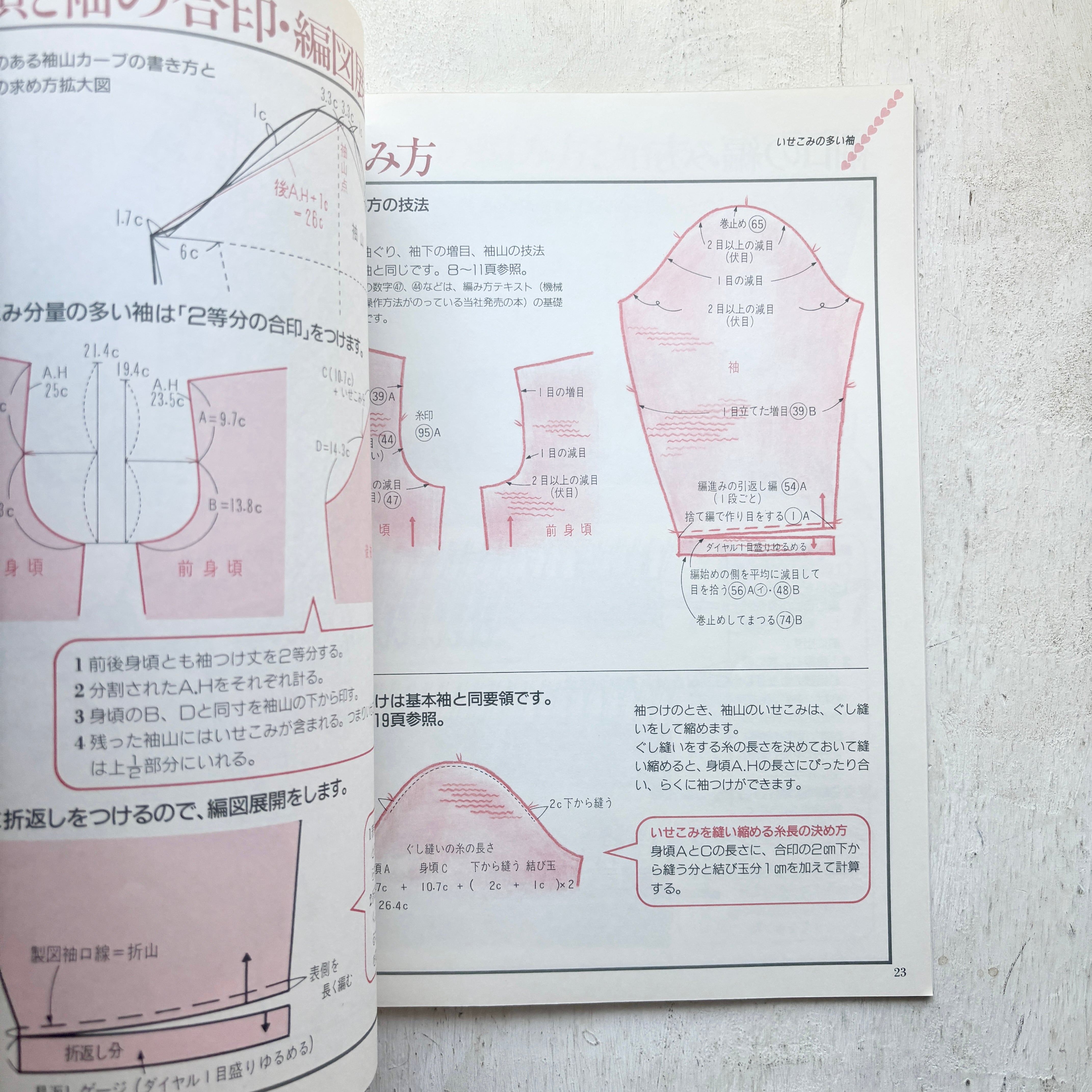 よくわかる図解式機械編部分シリーズ 全8冊セット | folklora