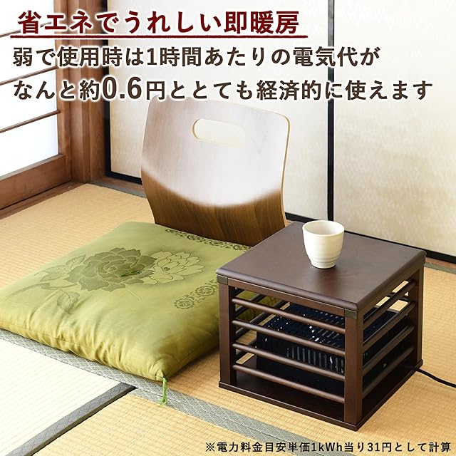 メトロ電気工業 一人用 こたつ ミニ 天板付 省エネ (幅30×奥行30×高さ