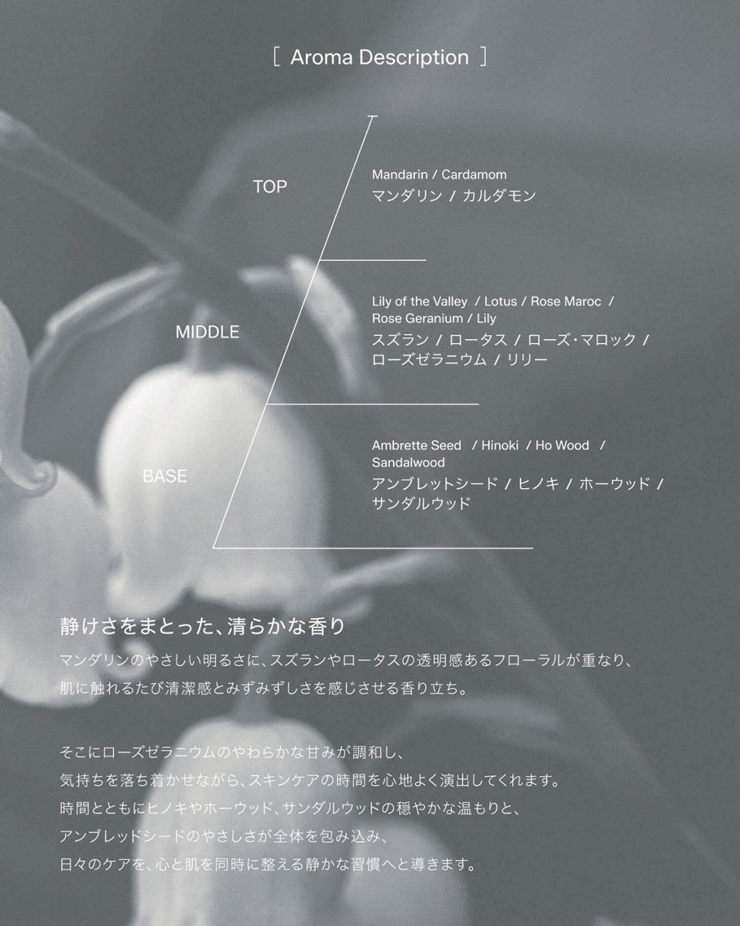 SUWAH スワー Northern Placen Lotion | ANERCA & L.I.V