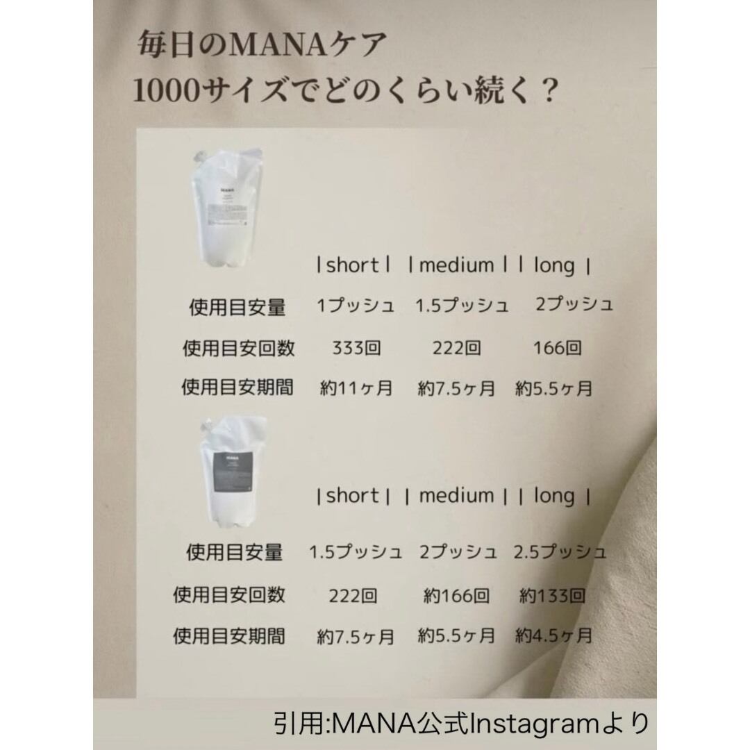 MANA リペア トリートメント 1000g | SilfオンラインショップBASE店