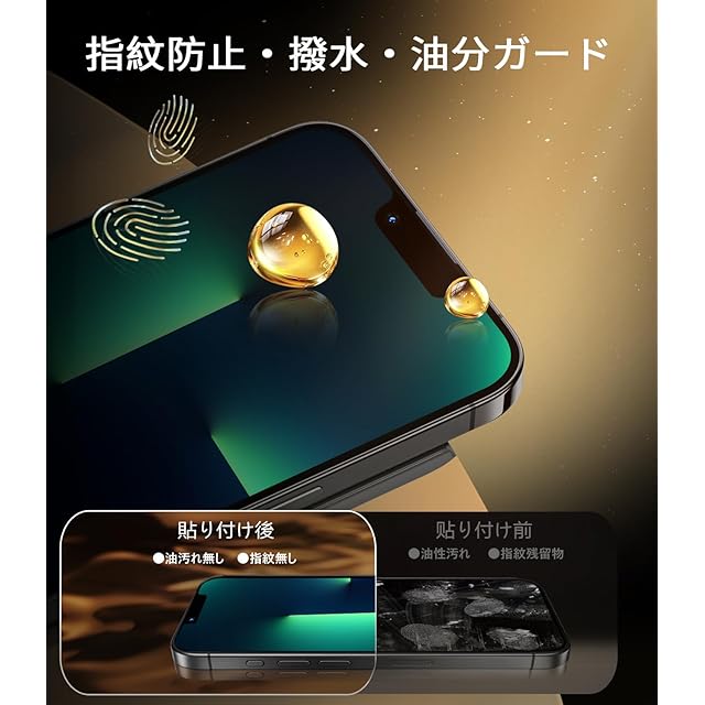 MINIKA iPhone 13 Pro Max ガラスフィルム 覗き見防止 + アンチグレア