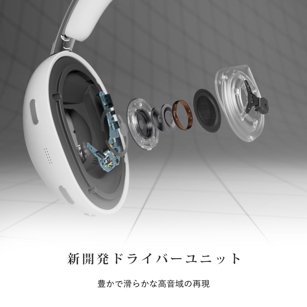 ☆6/5新発売☆SONY ソニー【1000X THE COLLEXION】 ワイヤレスノイズ
