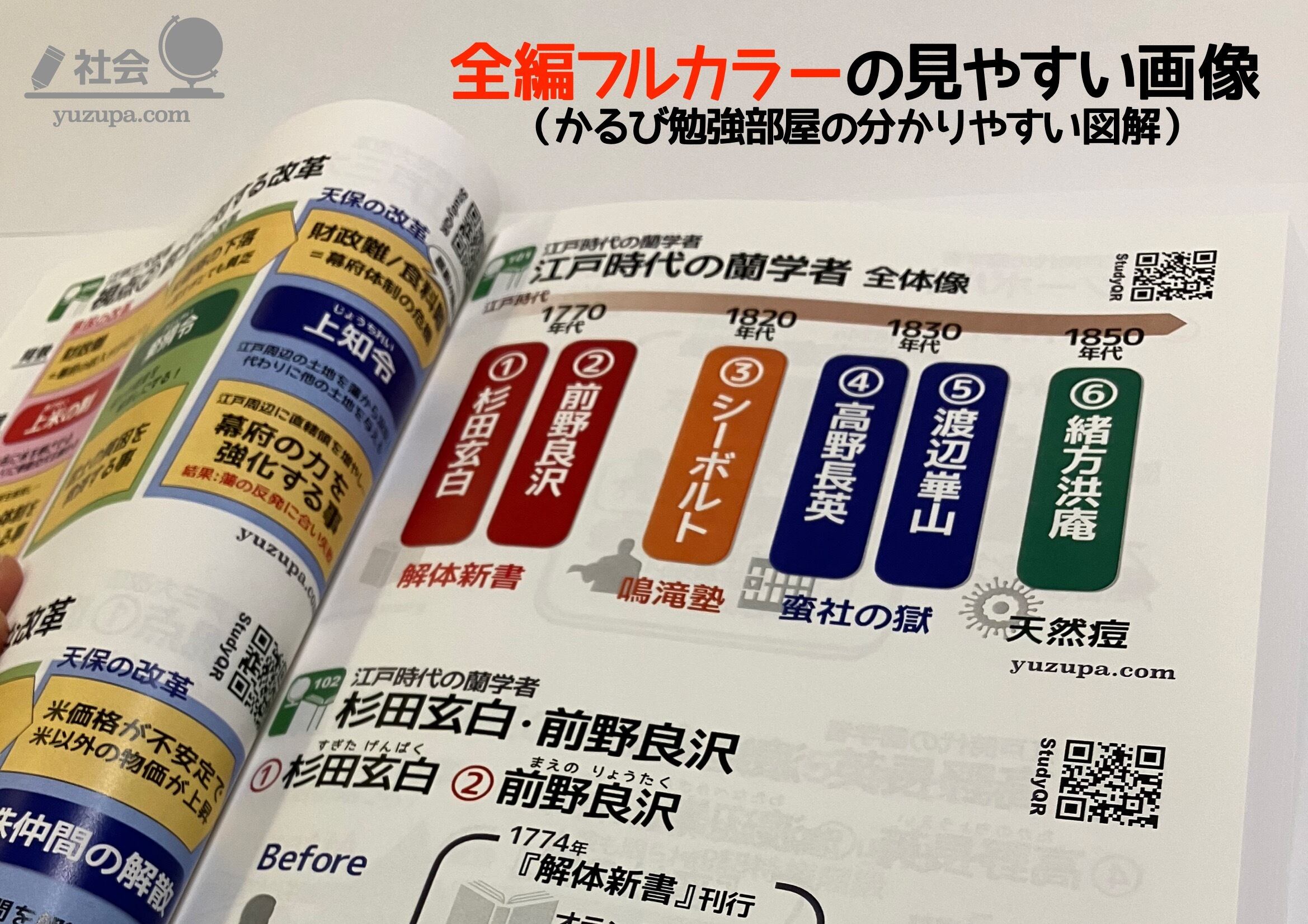 書籍型画像集-Compact- (社会) | かるび屋商店