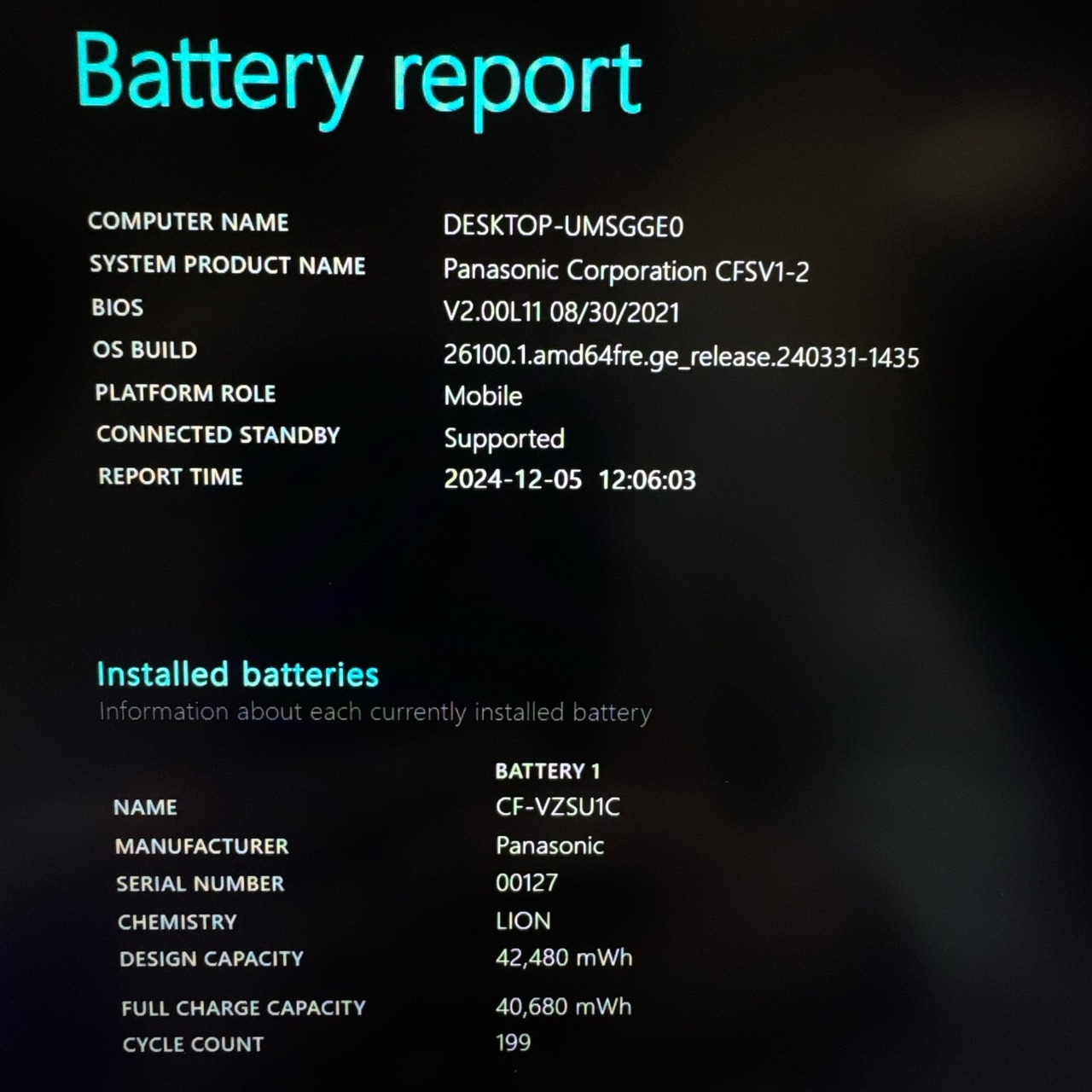最新2021年式 Panasonic Let's note SV1/Core i5第11世代/メモリ16GB/SSD256GB/ビジネス向き/軽量ノートパソコン