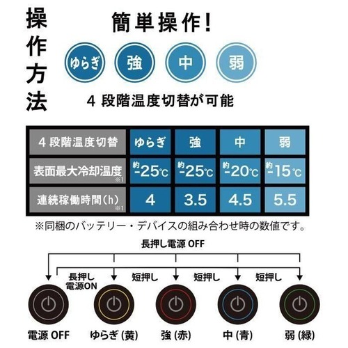 アタックベース ATACK BASE 200250 ICE KEEPER MEGA MAX アイスキーパー メガマックス ペルチェベスト The tough 3点集中冷却 最大-25℃ バッテリーセット フリーサイズ 男女兼用 春夏 熱中症対策 作業着 作業服