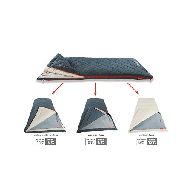 コールマン　寝袋 シュラフ マルチレイヤースリーピングバッグ 下限温度-5度 Coleman(コールマン) 寝袋 シュラフ マルチレイヤースリーピングバッグ