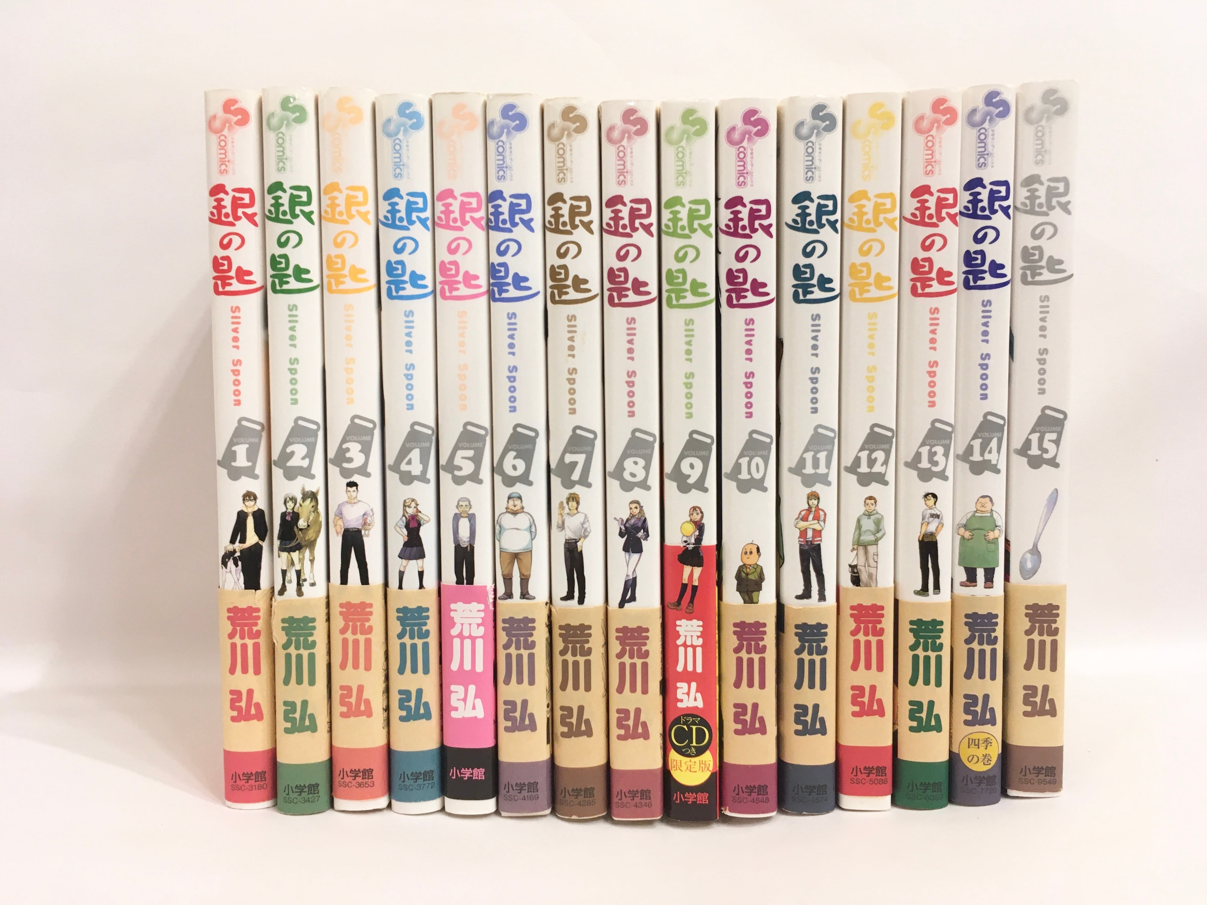 形式は反動の階級に属している【新本】 | 七月堂古書部