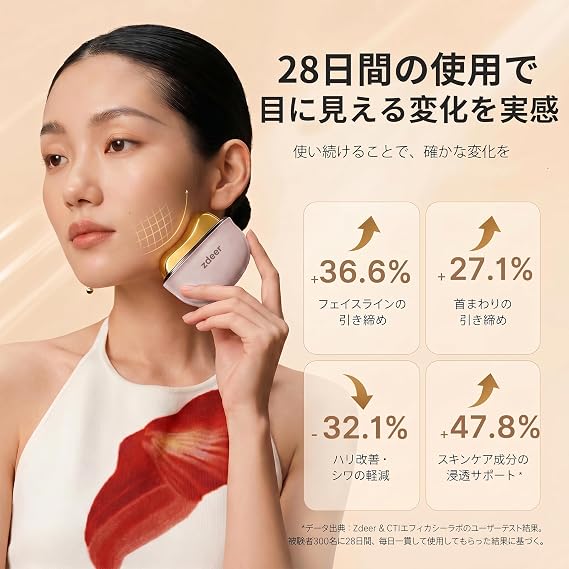 ZDEER カッサ 美顔器 リフトアップ 電動かっさプレート 真鍮 赤色光 近