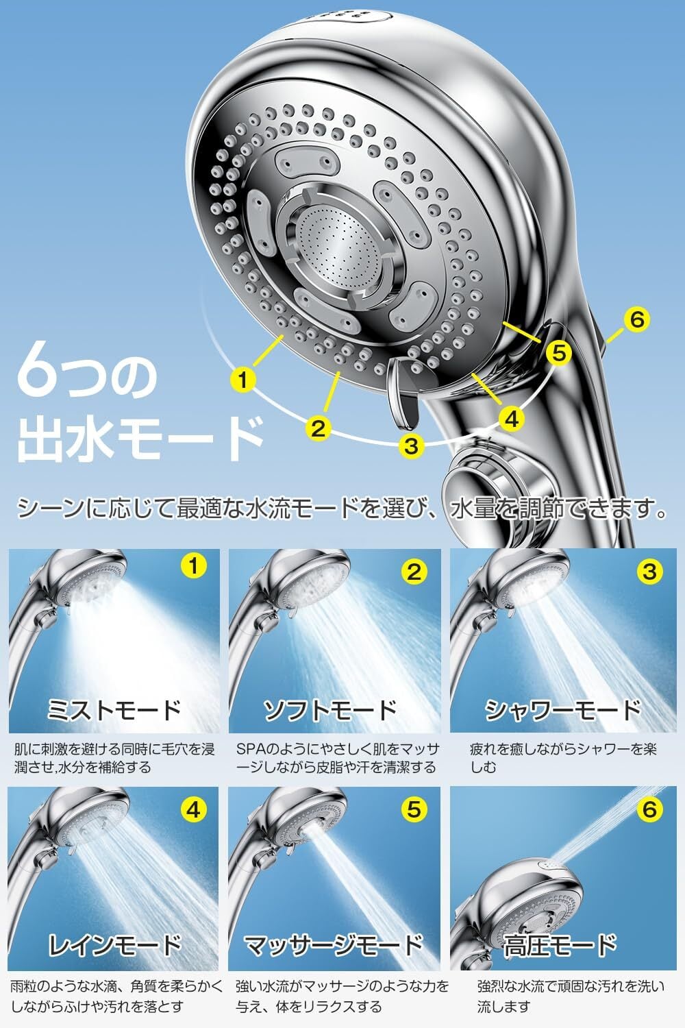 シャワーヘッド マイクロナノバブル 2025革新モデル・節水90% シャワー