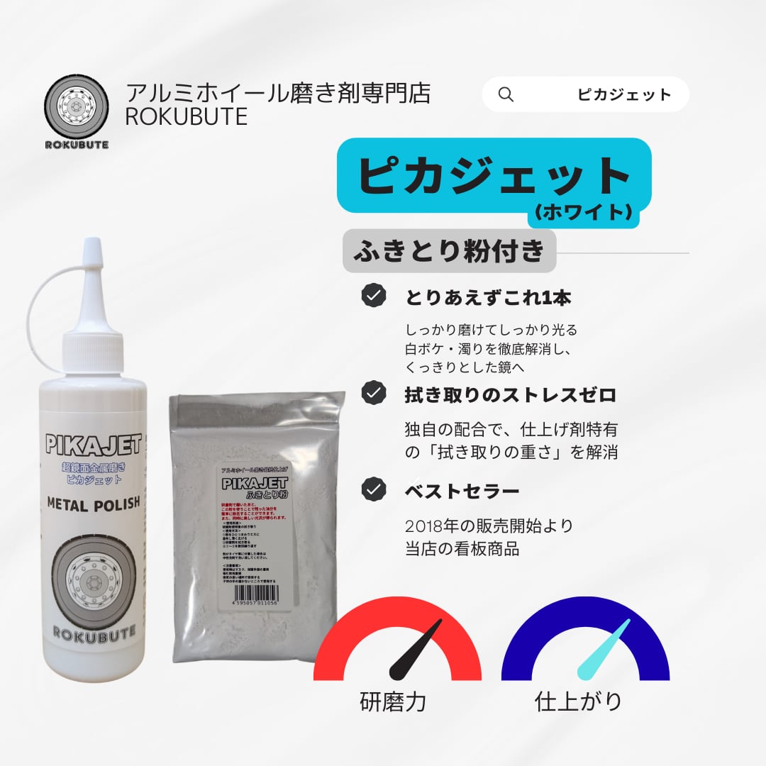 匿名配送！当店アルミホイール研磨剤3種+ふきとり粉完全仕上げセット 送料