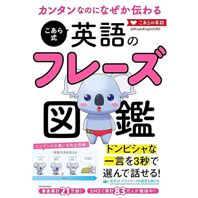 雑誌）群像 1980年3月号 『一九七三年のピンボール』村上春樹 / 村上
