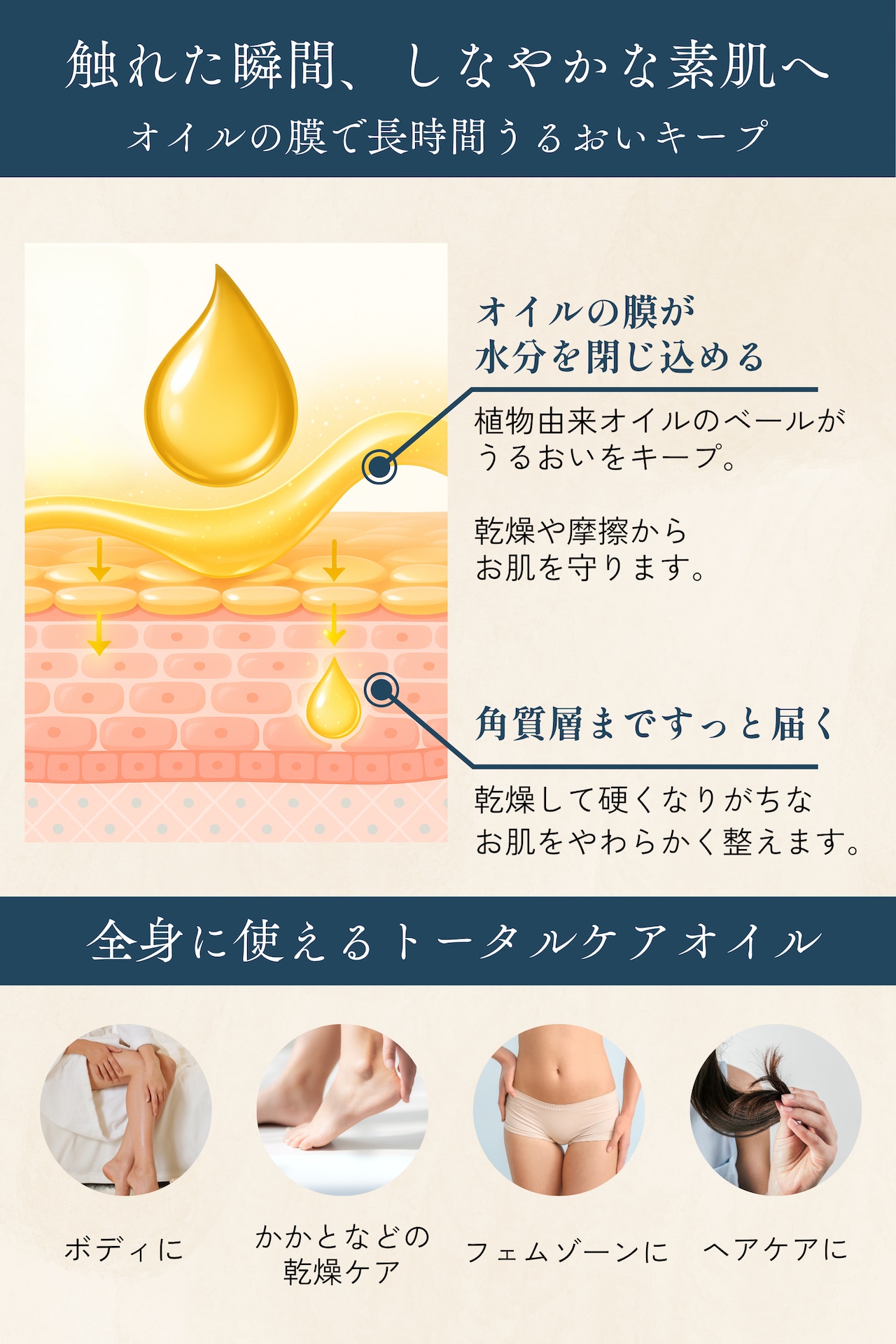 NADINoa ナディノア バランシングオイル