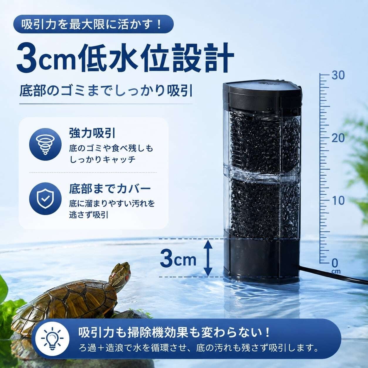 D090.【亀用水槽フィルター】90°コーナー設計の水中フィルター｜3cm低