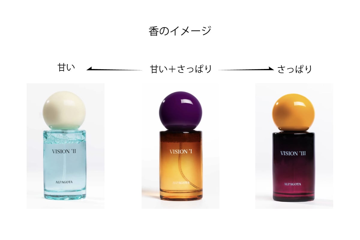 ALPAGOTA：VISION °II【Eucalyptus & Patchouli】アロマティックメガネ