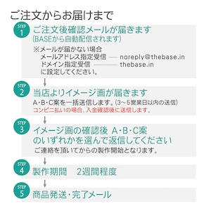 表札  カラーステンレス表札ことり HCSN-N101B