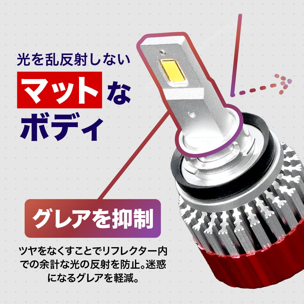 VELENO Prime EDITION LED フォグランプ 12800lm イエロー 12500lm