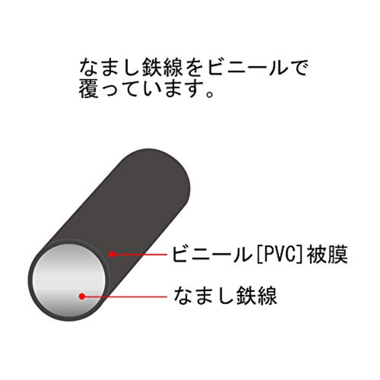 ダイドーハント (DAIDOHANT) 針金 [バインド線] やわらか針金 ブラック (黒) [ 鉄・PVC被膜] [太さ] #16 (1.6 mm) x [長さ] 20m 10155961