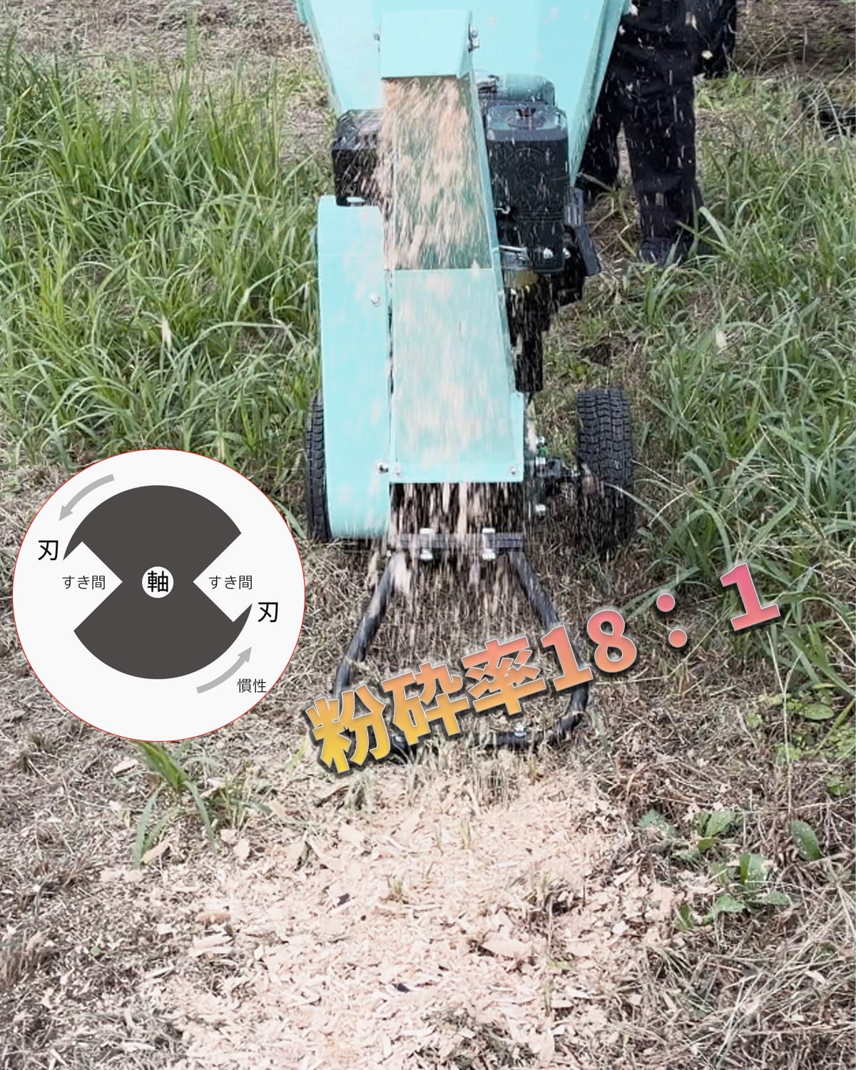 ウッドチッパー Kareyouエンジン粉砕機 木材最大110mm粉砕能力 COY150B
