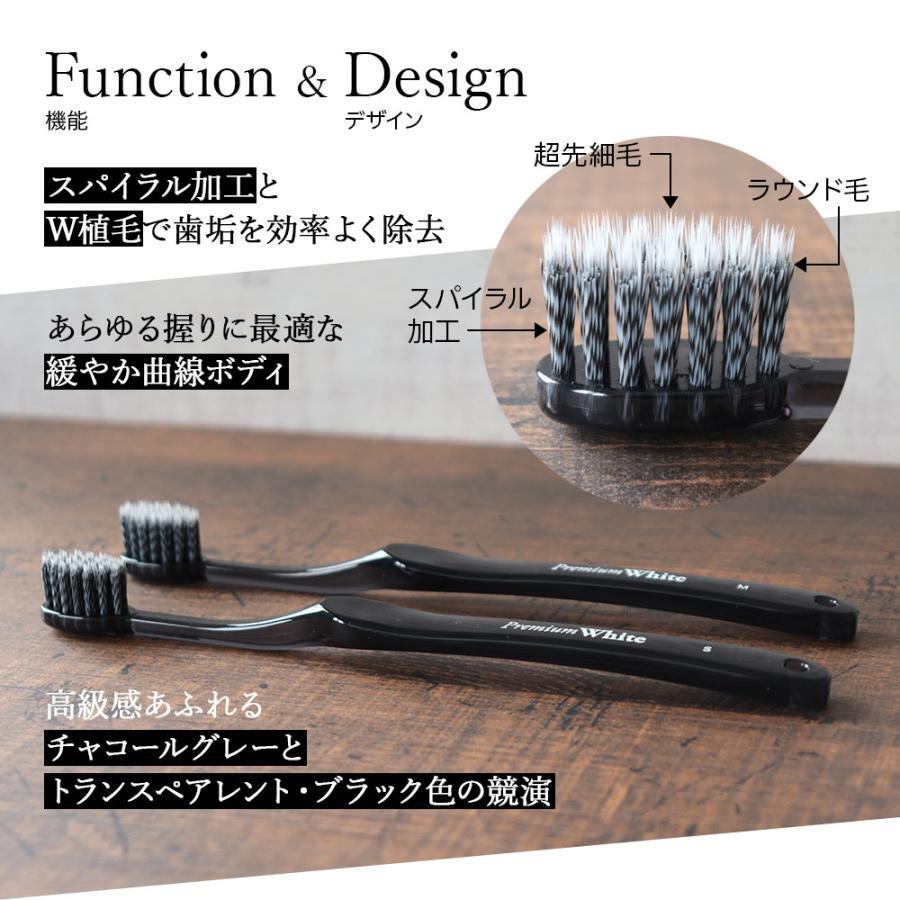 TePe スプリーム コンパクト 80本入の通販 | Ciモール | Ciモール