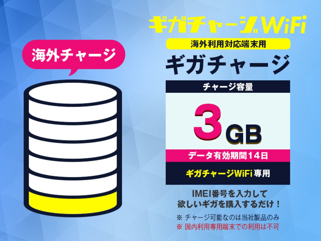 【3GB】[海外利用/中央・南アメリカ] 容量チャージ（ギガチャージWiFi専用）