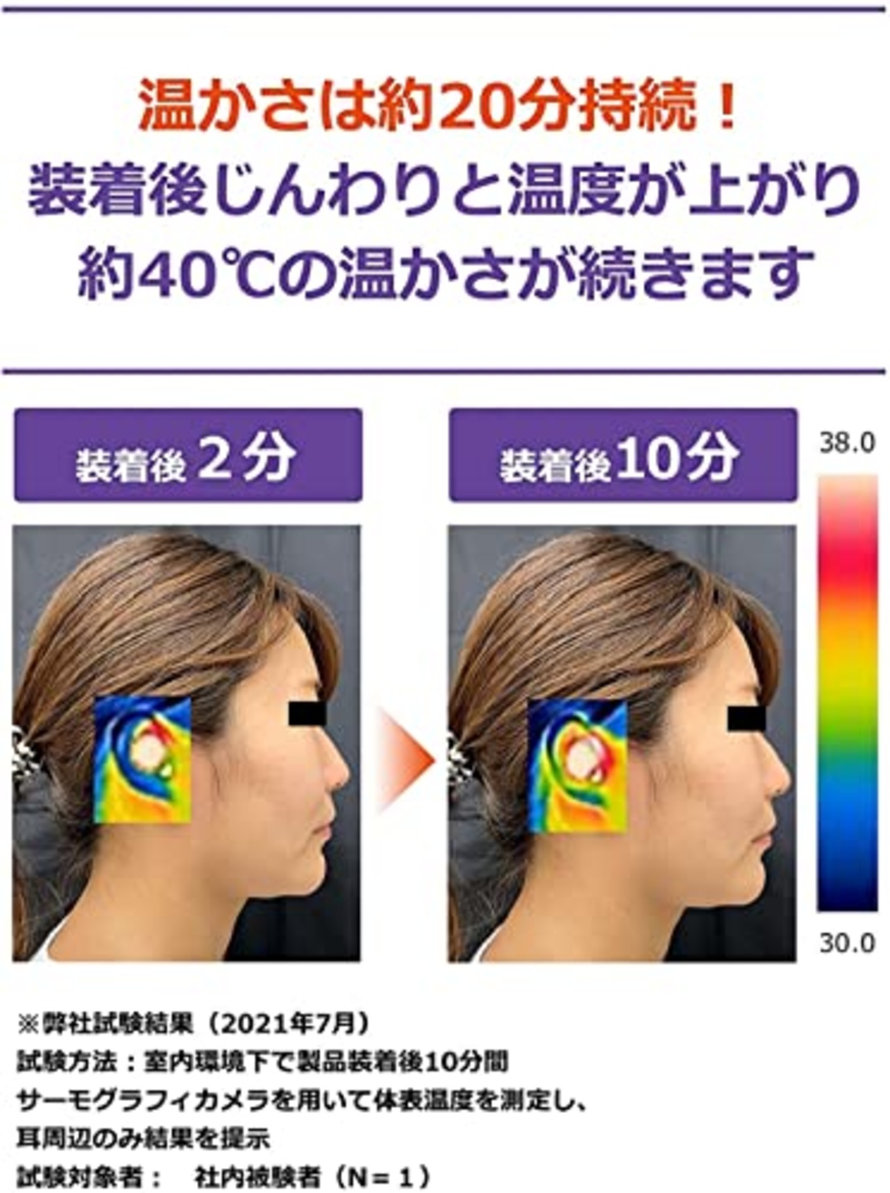 ナイトミン 耳ほぐタイム 詰め替え用 発熱体7セット (耳栓 本体なし) 睡眠用 寝付きづらい夜に じんわり温め 耳から リラックス 音を遮断 安眠 へ促す小林製薬 14個 (x 1)