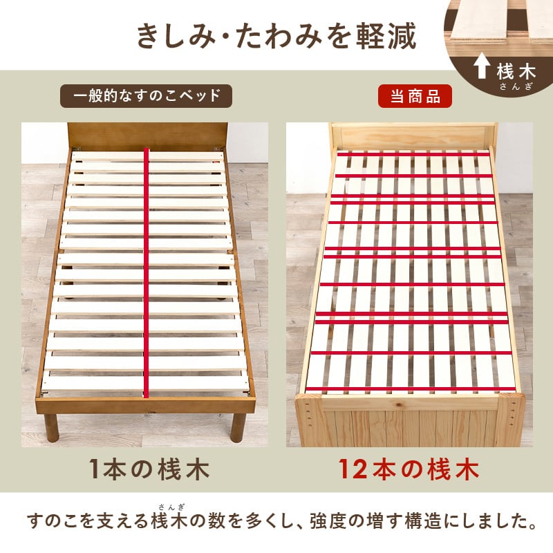 【組立式】引出し付きシングルベッド ポケットコイルマットレスセット すのこフレーム 3色展開 一人暮らし ワンルーム 幅101cm