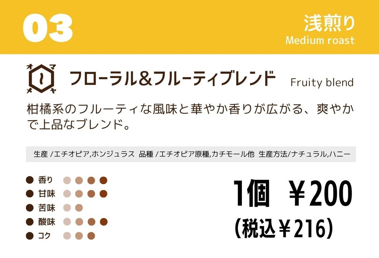 フローラル&フルーティブレンド ドリップバッグ・画像2