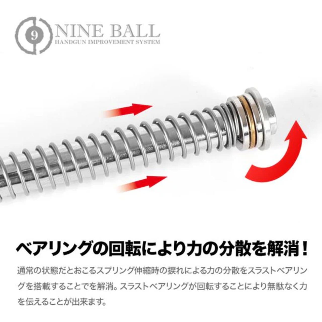 【NINE BALL】ハイキャパ5.1 リコイルスプリングガイド & ショートストローク リコイルスプリングセット NEO