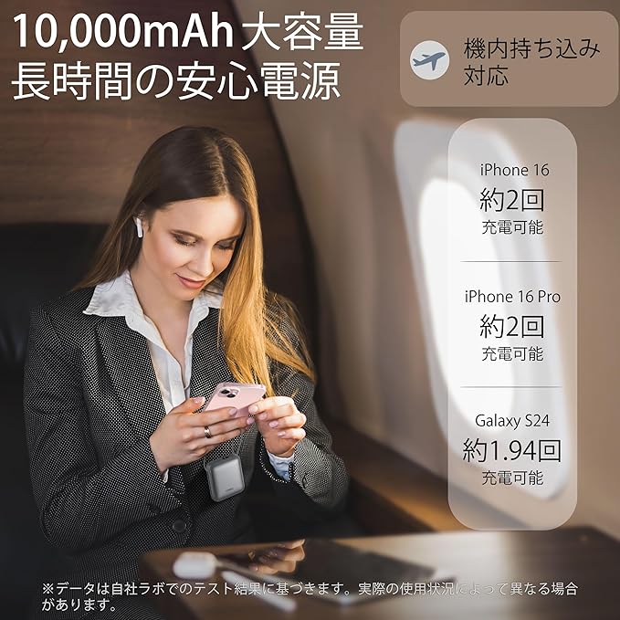 VINKO モバイルバッテリー 軽量 小型 10000mAh 大容量 -スマホ