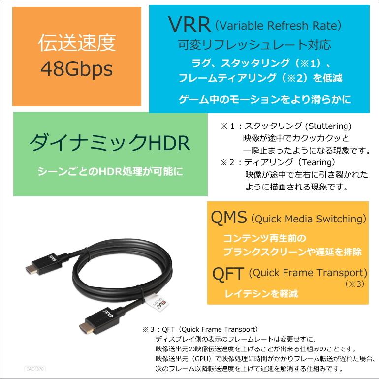 CAC-1370】Club3D HDMI 2.1 4K120Hz 8K60Hz 48Gbps Male / Male 1.5m Ultra ウルトラ  ハイスピード 認証ケーブル (CAC-1370) | BearHouse