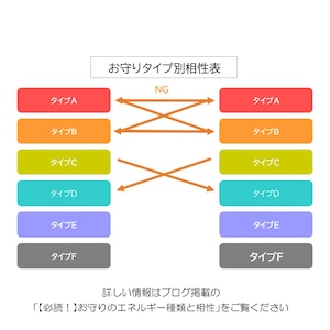 スピリチュアルジュエリー【星福猫-ほしふくねこ-】