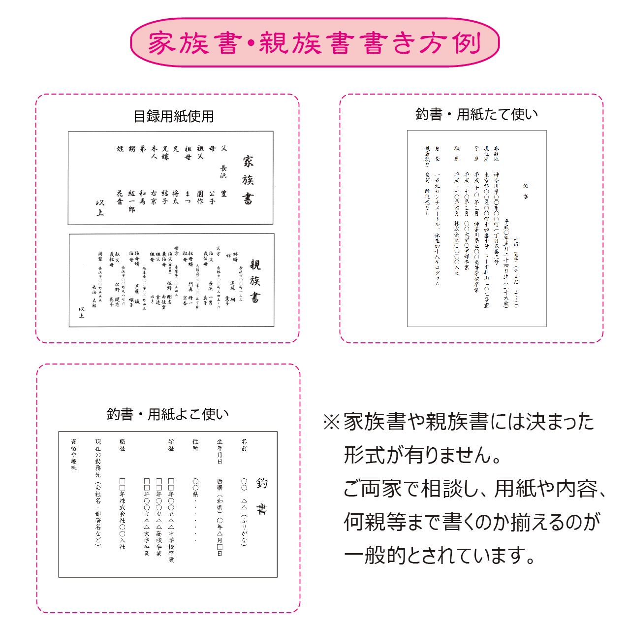 家族書・親族書・身上書の筆耕  星野印房WEBSHOP