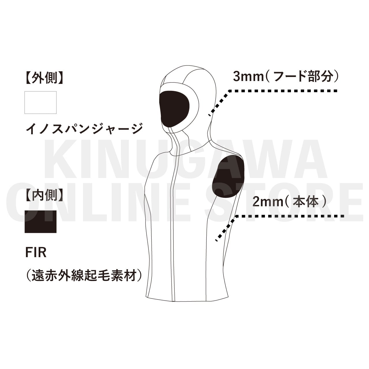 2mm×3mm FIRフードベストメンズ GULL ガル インナー | KINUGAWA Online