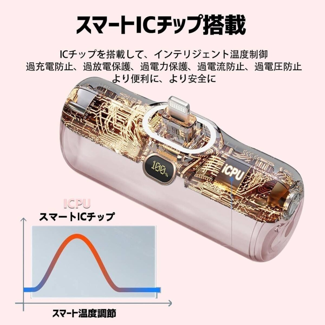 モバイルバッテリー 小型 iPhone 5000mAh コネクター内蔵 コードレス 軽量 直接充電 急速充電 モバイルバッテリー iPhone