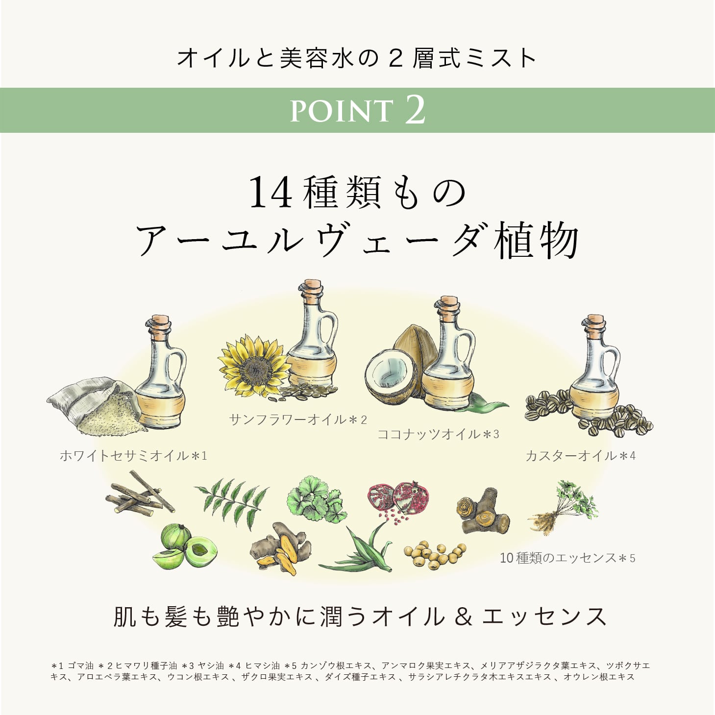 バランシングオイル 100ml | ARYURVIST｜公式オンラインショップ