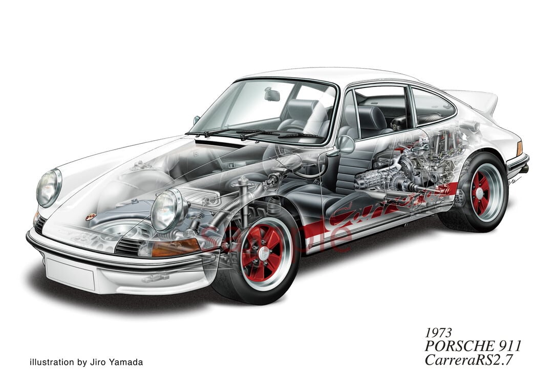 山田ジロー 自動車イラスト作品 | チンクエチェント博物館
