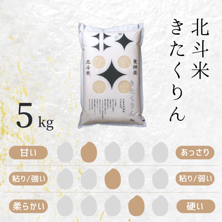 北海道産・北斗米きたくりん5kg【令和7年産】