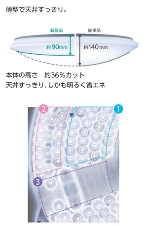 パナソニック LEDシーリングライト