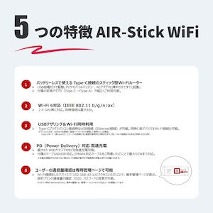 リユース品 / 国内ギガ(95GB)+ モバイルルーター(HUNDRED Wi-Fi チャージ Type 本体)USB / 車載 / バッテリーレス