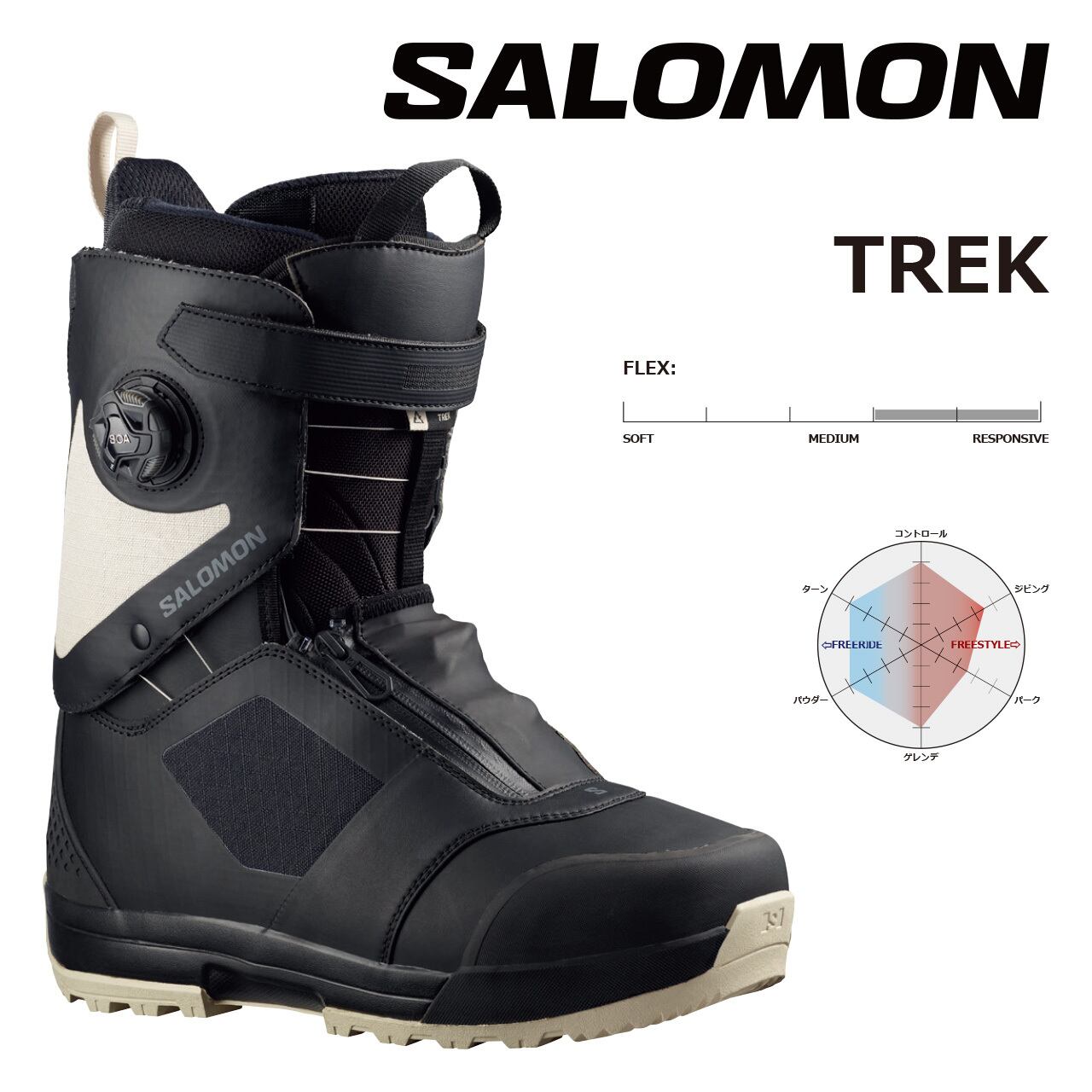 超人気の SALOMON スノーボード 2015年モデル スノーボード セット  