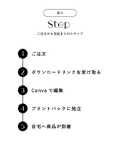 Canvaプロフィールブックテンプレート | tpb1