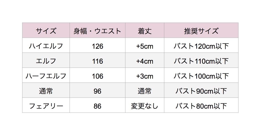 全サイズ対応】ラプンツェルワンピース | HirokoTokumine