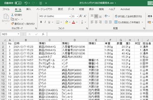 重量ロガー+DP-6701 （防水台はかりセット）