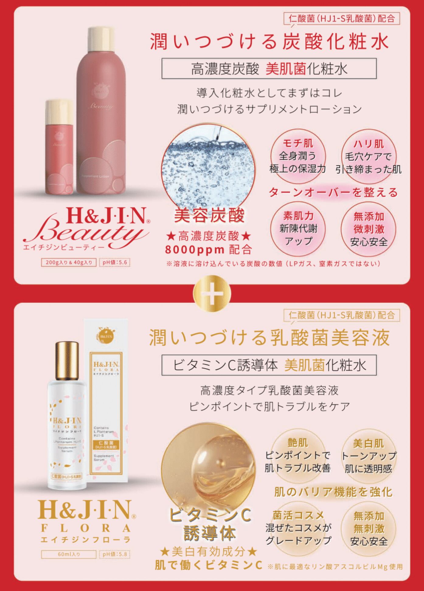Dr.シリーズ エイチジンフローラ 人用（60ml入り） | 乳酸びより
