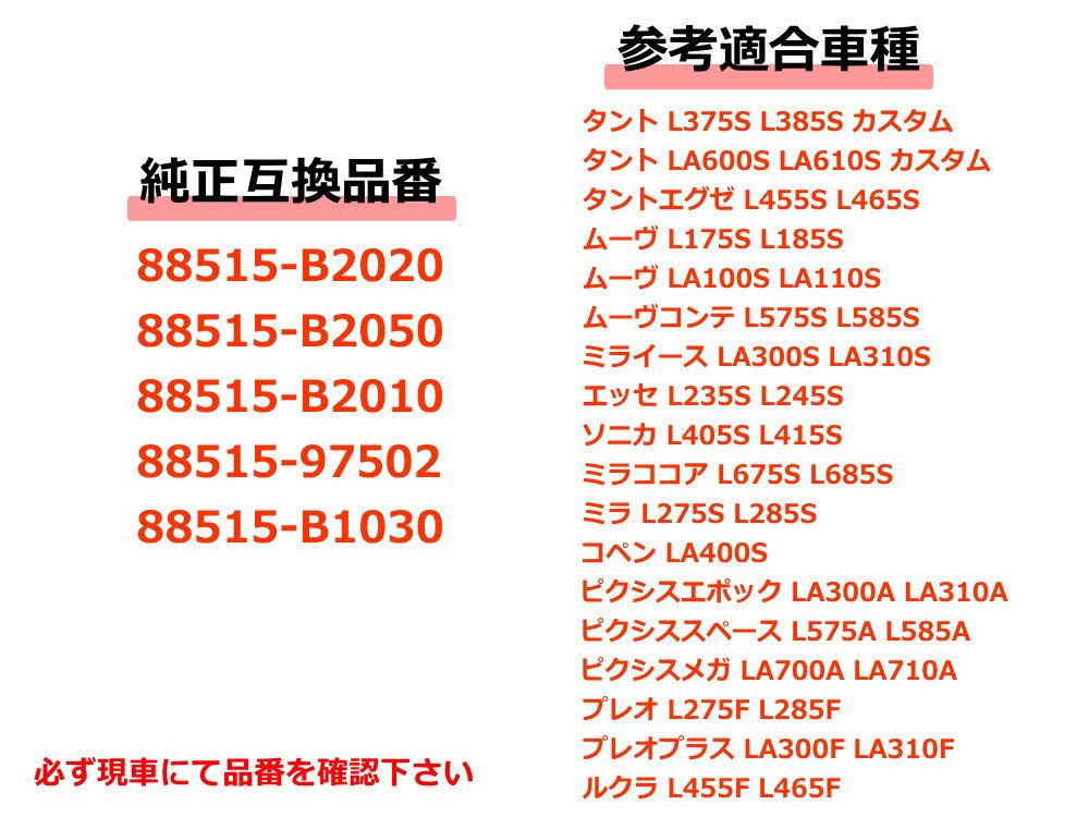 BASEページ RH 魅惑の平浄 祈獣ニノ(ホロ) 販売 | [E46] 竜舞流星群