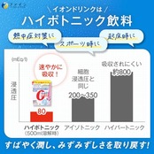 ファイン スポーツドリンク イオンドリンク ビタミンプラス ライチ風味 22包 砂糖不使用 クエン酸 ビタミンC 国内生産