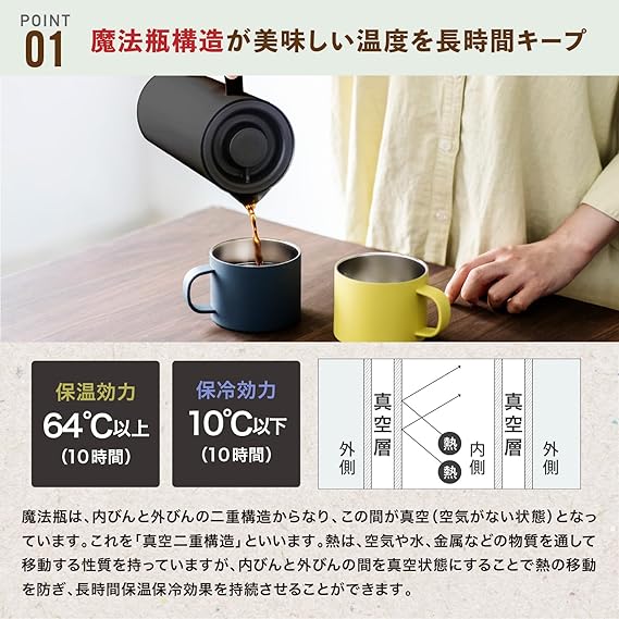 ピーコック魔法瓶工業(The-peacock) ピーコック 保温ポット 1リットル