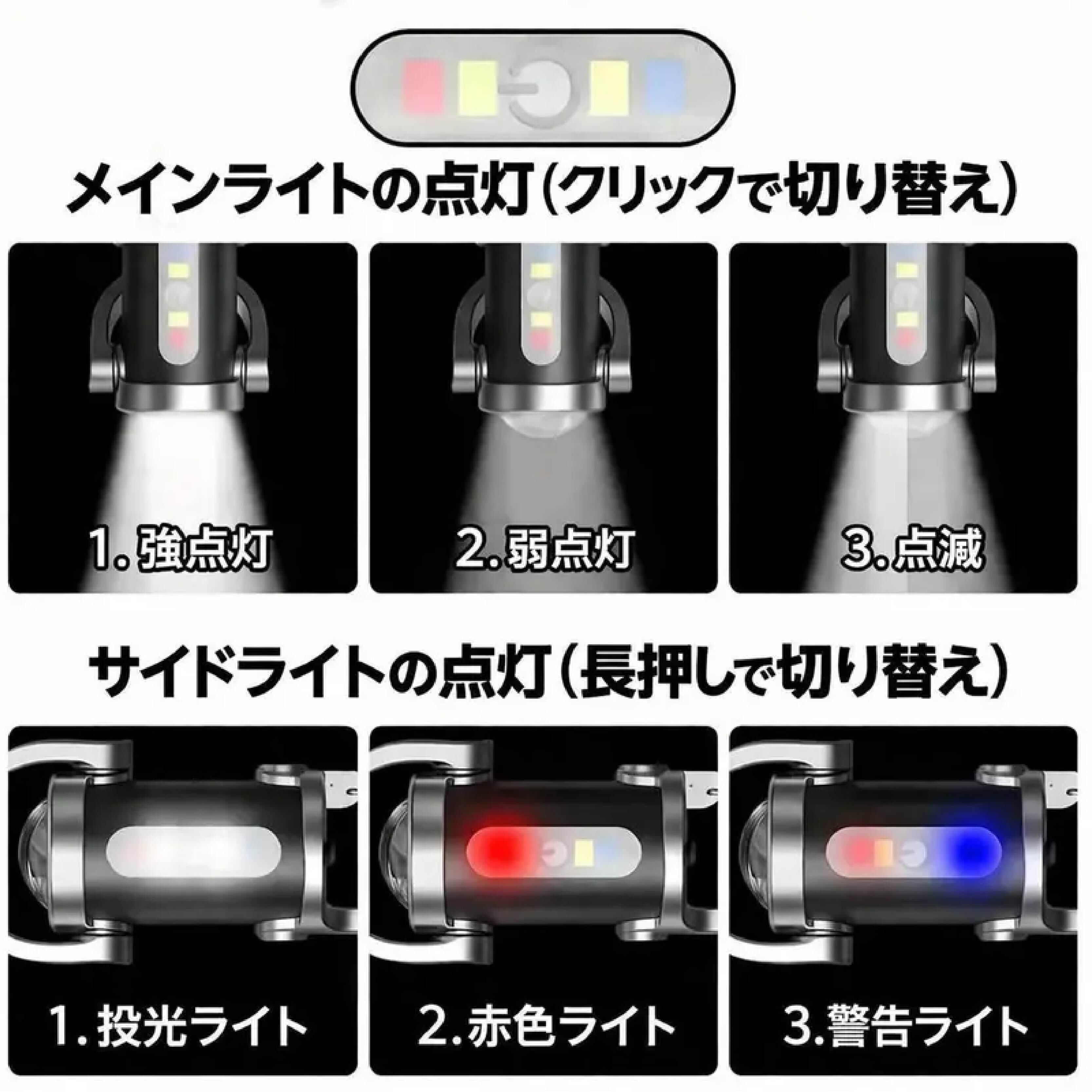 JY 981 . キーライト LEDライト キーホルダーライト ミニライト Type-C
