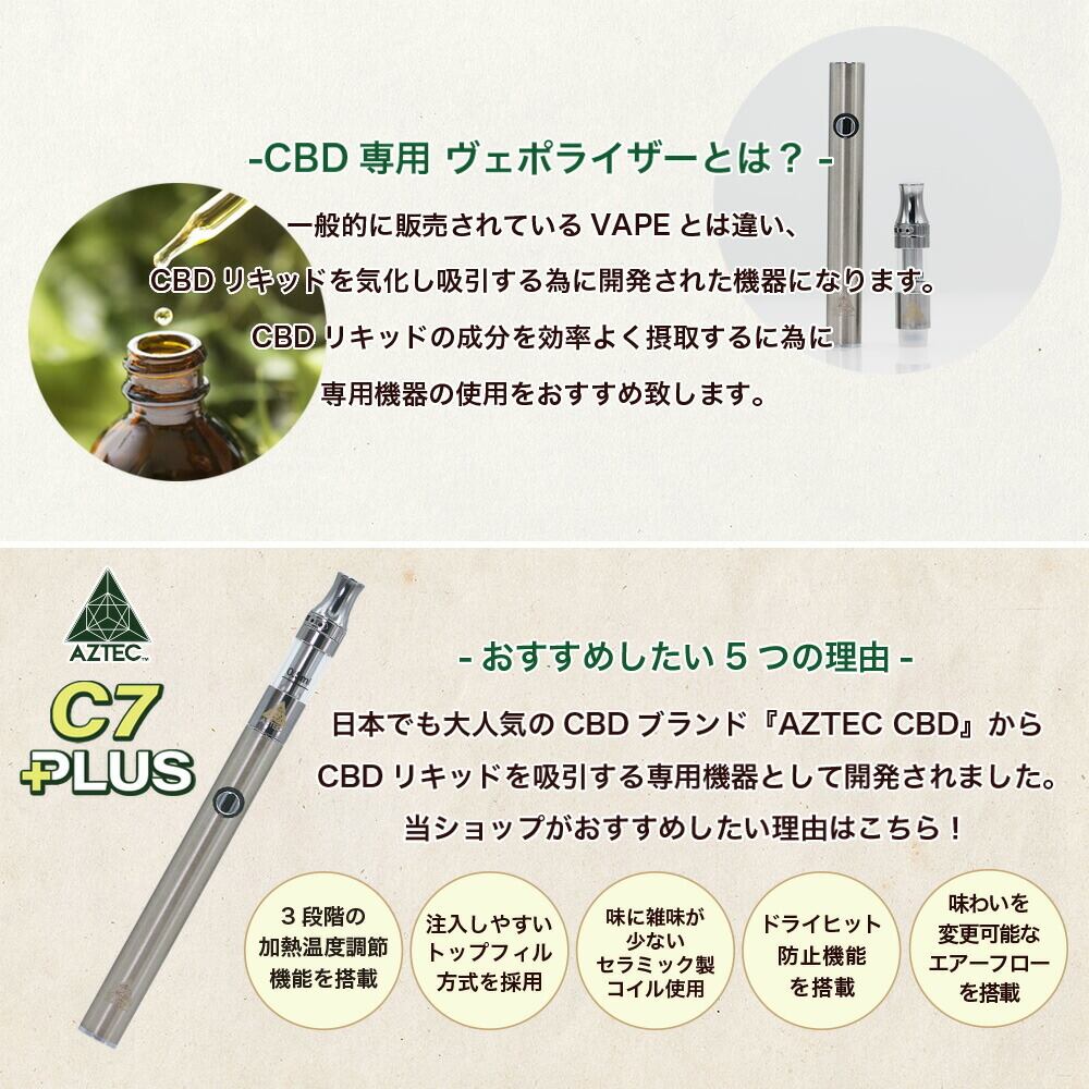 ★フルガラスアトマイザー★ CBD VAPE リキッド用 510 1.0mlブッタ商品一覧